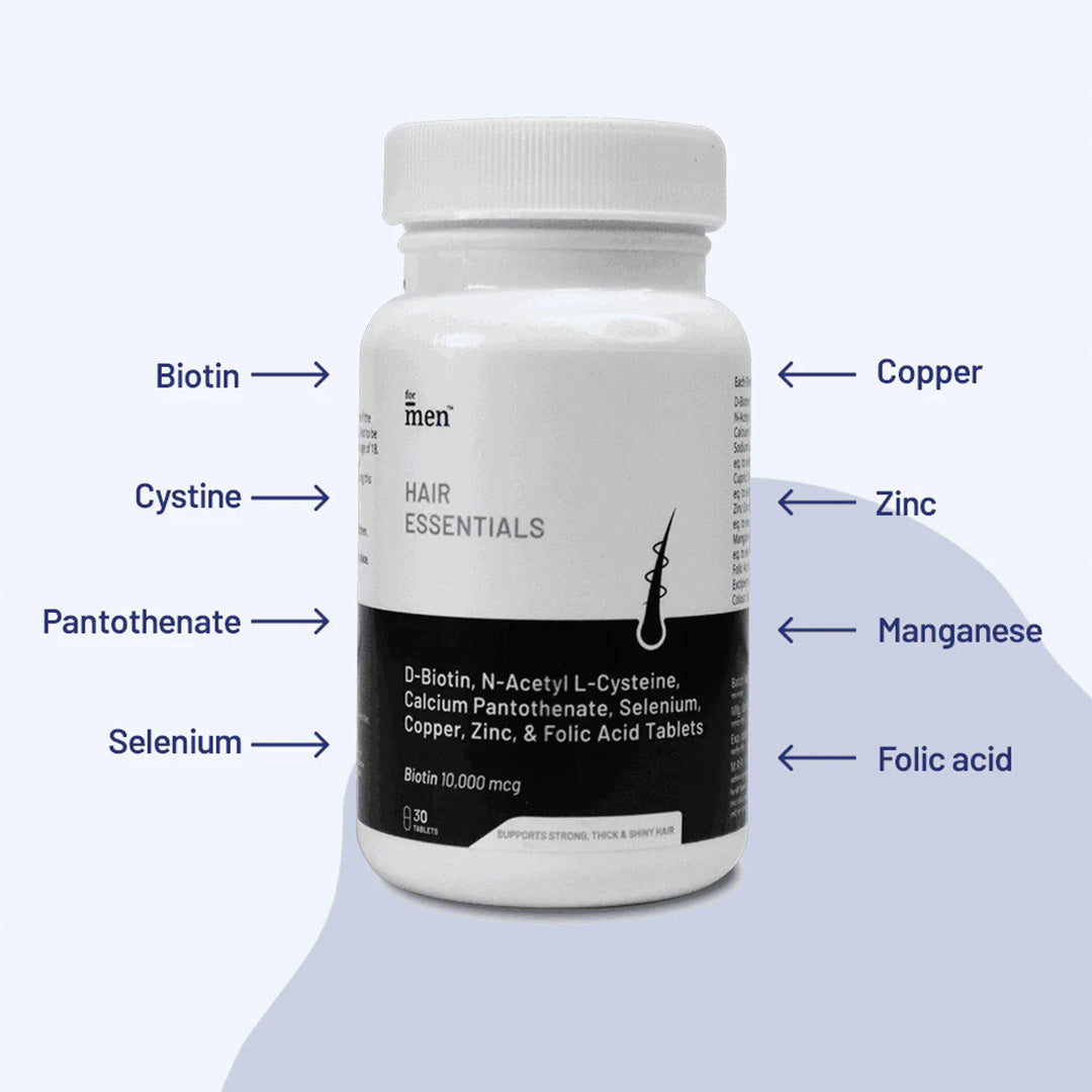 ForMen Biotin Tablets Ingredients