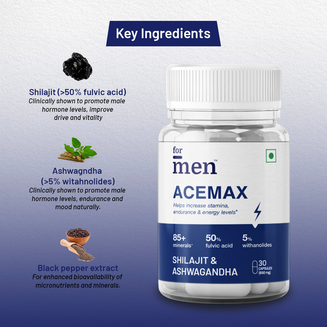 ForMen AceMax Shilajit & Ashwagandha Tablet Ingredients