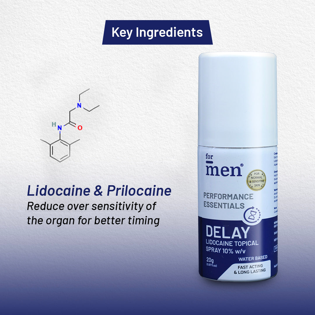 Delay Spray Ingredients