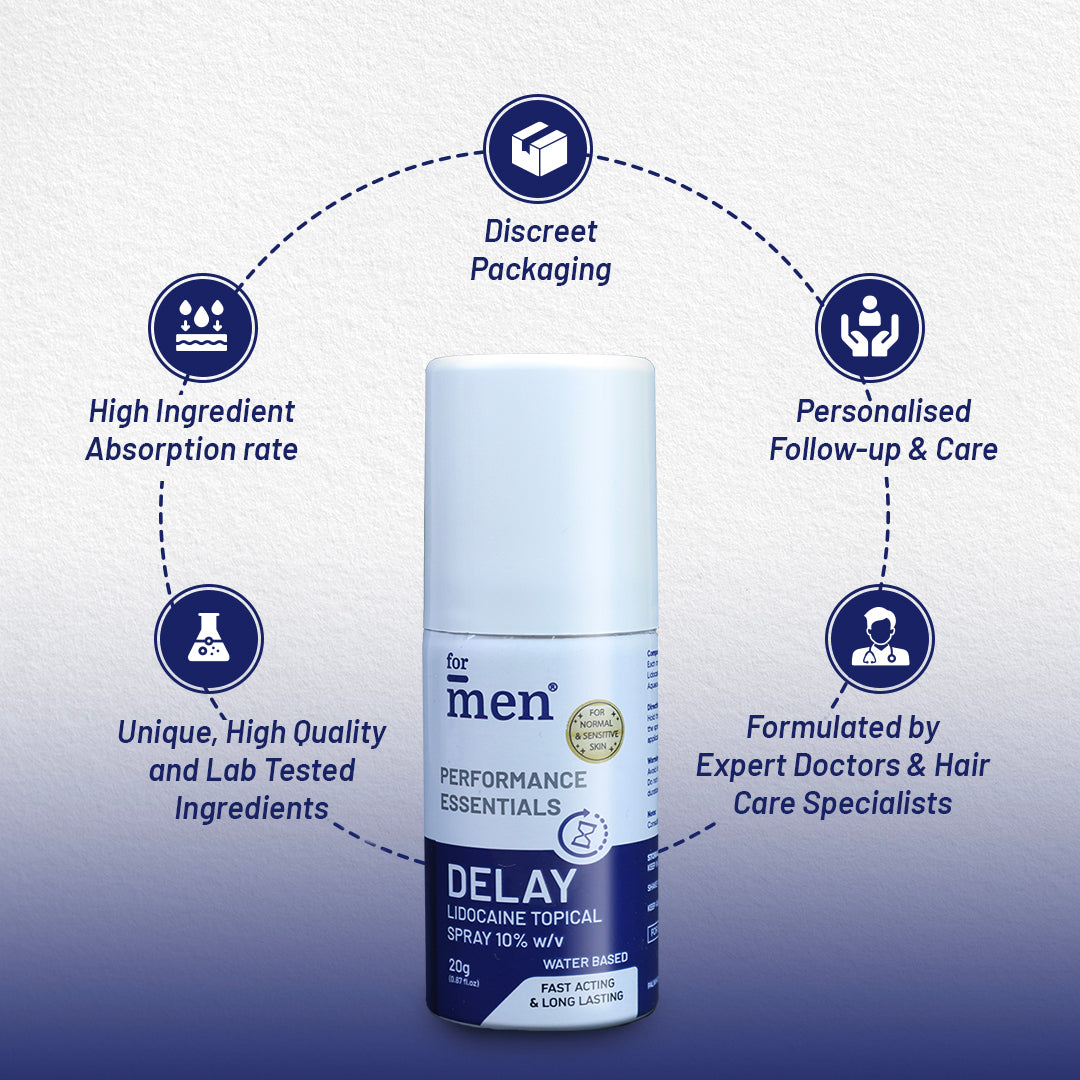 Why should you use ForMen Delay Spray