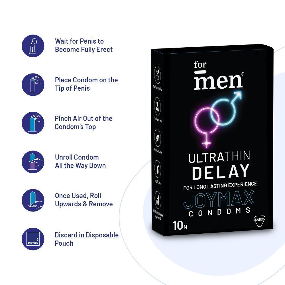 How to Use ForMen JoyMax Ultra Thin Delay Condoms