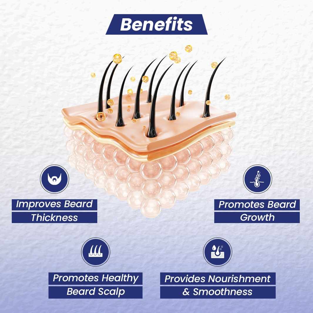 formen-beard-growth-serum-benefits