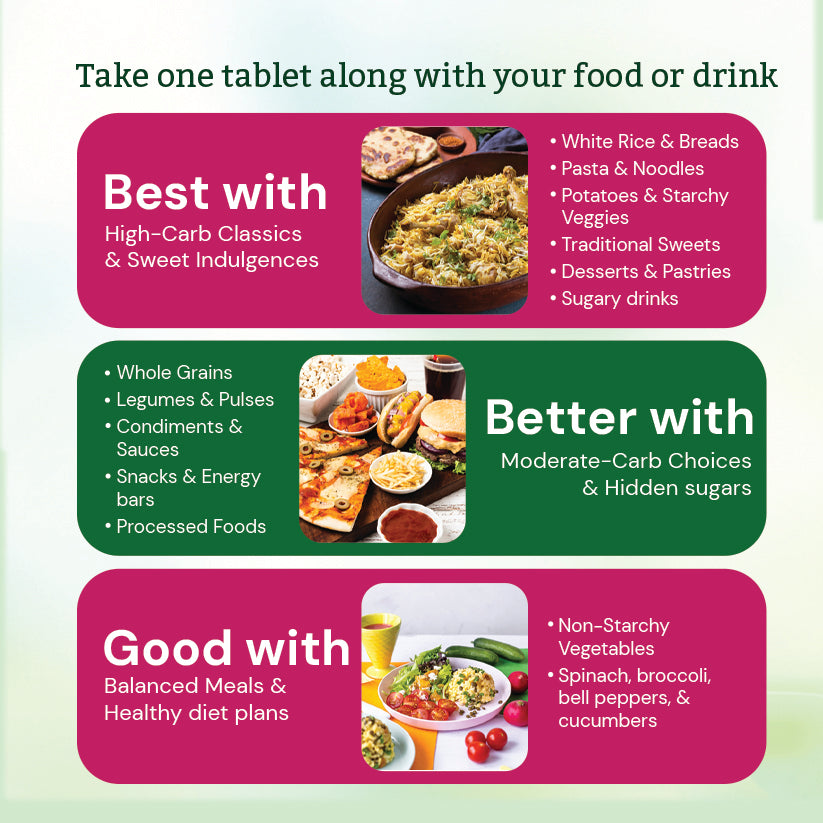 Take ne moderate tablet along with food or drink