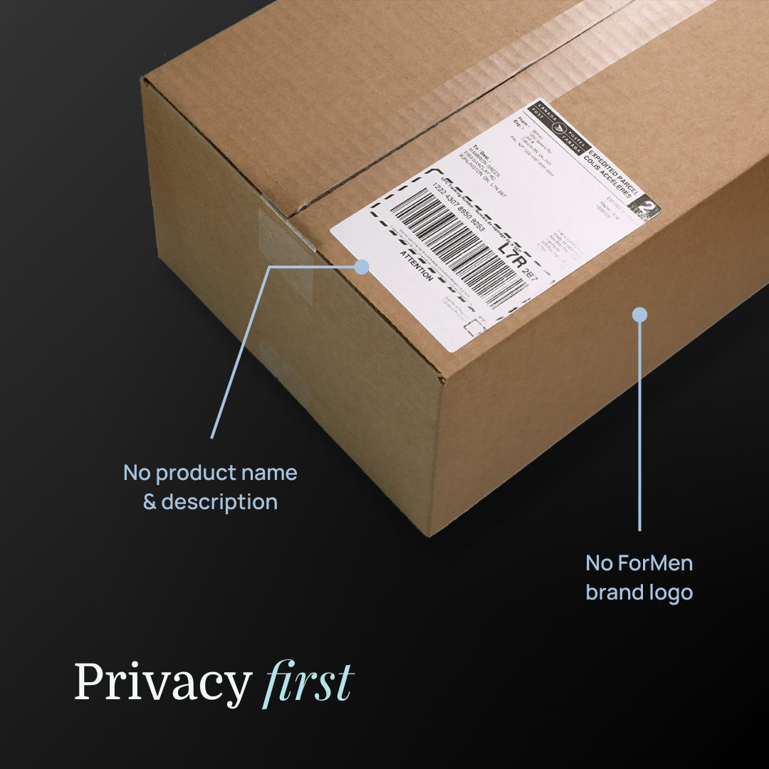 ForMen Products - Privacy First