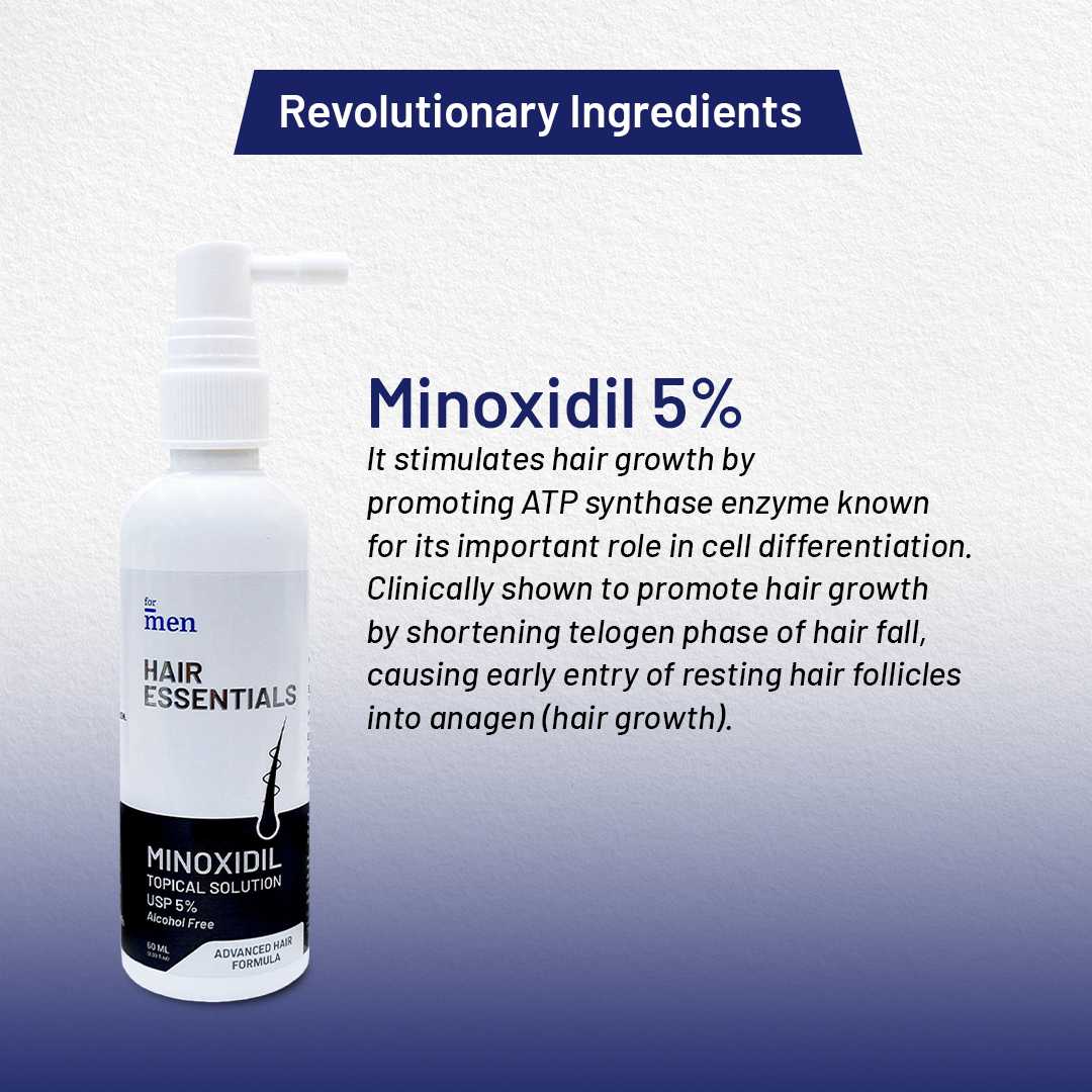 ForMen-Minoxidil-Ingredients