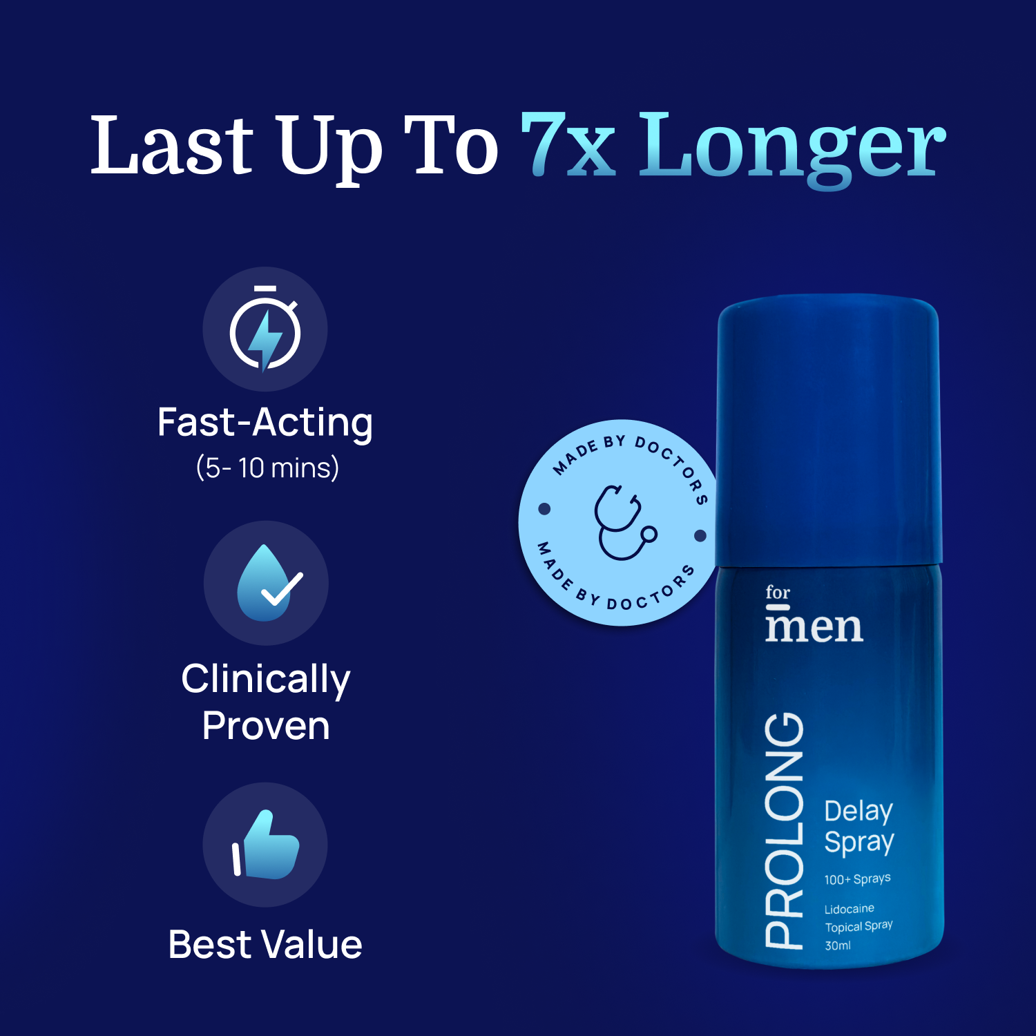 Prolong Delay Spray for Men – Long Lasting Performance Spray